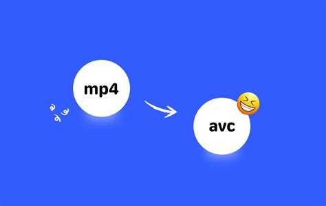 Image result for Convert a File with AVC