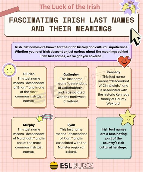 Irish Surnames Common Last Names Of Ireland With Meanings Mullins Name