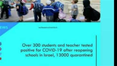 Petition · Postpone BOARD Examination to avoid exposure of Corona virus ...
