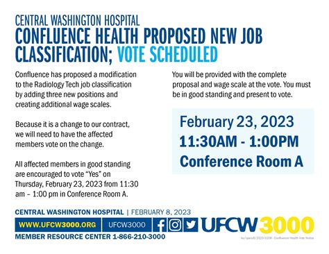 Central Washington Hospital - Confluence Health Proposed New Job Classification; Vote Scheduled ...