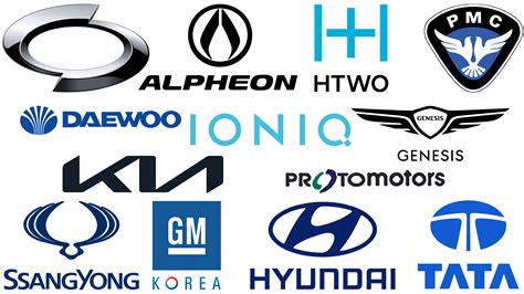 Korean Car Brands And Their Logos: Car Companies From Korea
