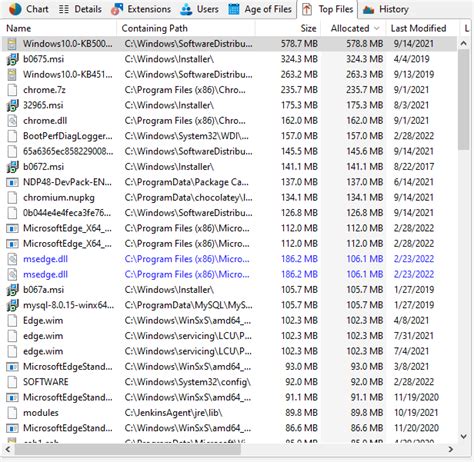 Disk Space Manager TreeSize | JAM Software