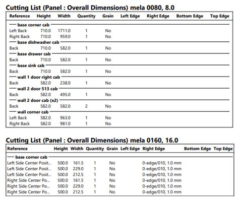 Cutting list optimizer for professional workshops | WOOD DESIGNER
