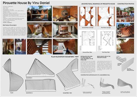 Chhota Udepur Haat and Pavilion Design | CEPT - Portfolio