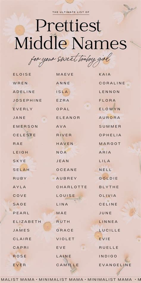 Baby Girl Middle Names (Pretty & Cute Middle Names Ideas) | Middle ...