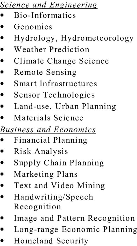 Appliocation Example 的图像结果