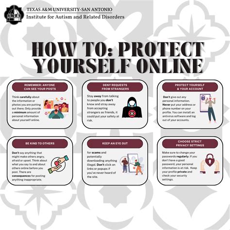 How To Protect Yourself Online In 2026