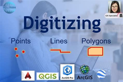 Image result for Tutorial ArcGIS Pro Digitising