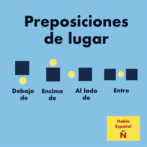 Spanish Place Prepositions at Rita Ware blog