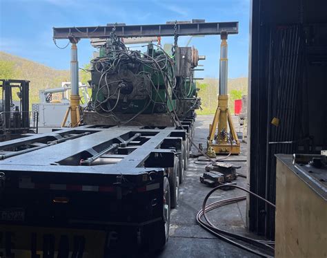 Image result for Rigging Randomizer