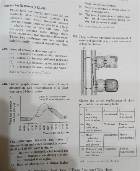 233. Given graph shows the rates of water absorption and transpiration of a plant during a 24 ...