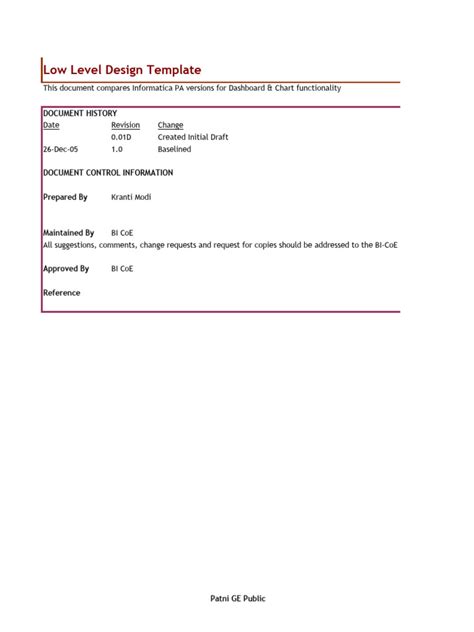 Examples for Low Level Design 的图像结果