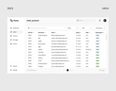 Business Table Example 的图像结果