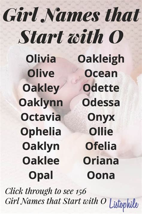 Girl Names that Start with O | Girl names, Baby girl names uncommon, Names