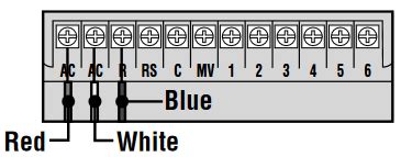 Image result for Hunter SRC Controller Programming