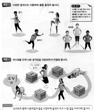 Image result for Computer Process System Images