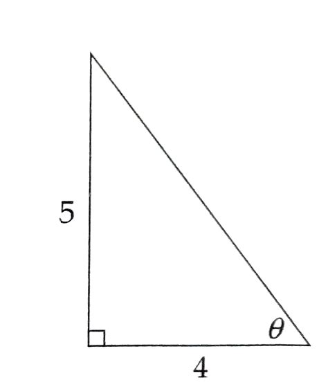 What is the value of `theta`