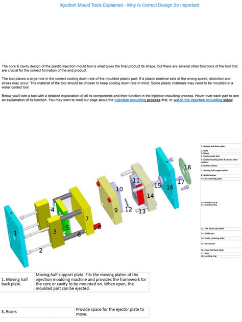 Image result for Injection Modling Tooling Design