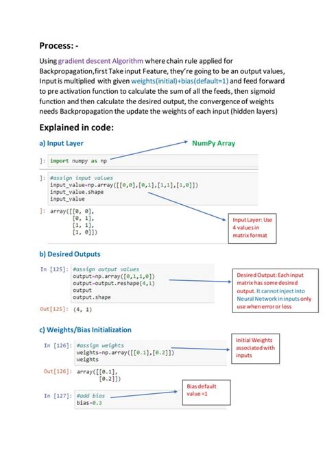 Image result for Neural Network Basic
