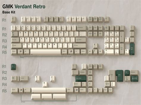 [EXTRAS] GMK Verdant Retro – Neo Macro