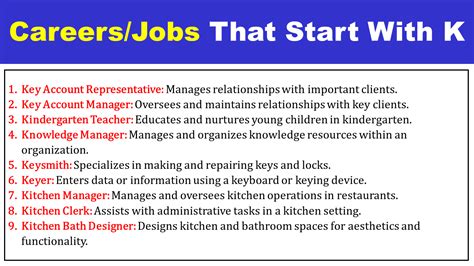 100+ Jobs That Start With K - EngDic