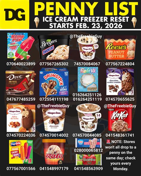 Dollar General Ice Cream Freezer Reset Penny List for February 23, 2026 ...