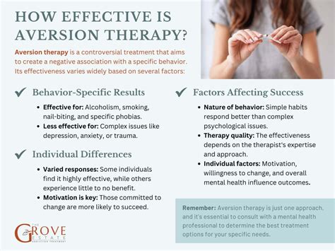 Aversion Therapy for Addiction: Definition & Effectivenes