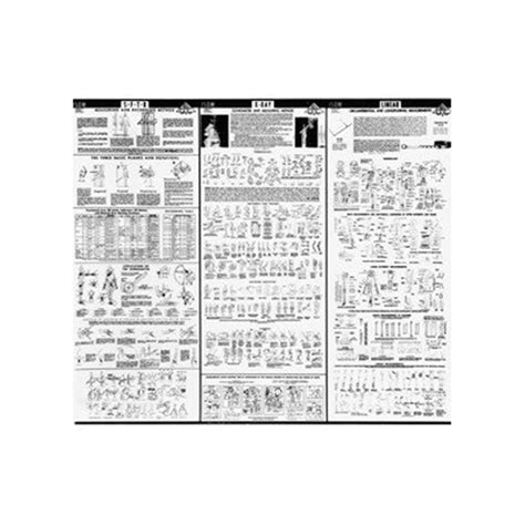 Baseline 12-1095 ISOM Measurement Chart : Amazon.in: Industrial ...