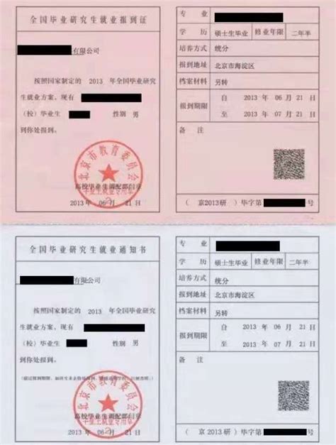 外籍在华就业证如何办理？如何办理合法签证？如何办理PU LETTER - 知乎