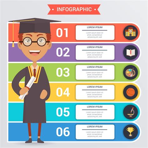 Page 2 | Education Infographic Design Images - Free Download on Freepik