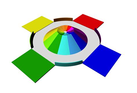 Advanced Color Wheel 的图像结果
