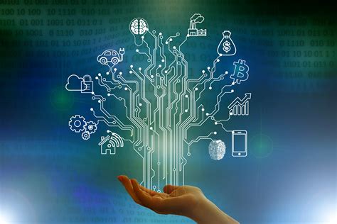 Create ai