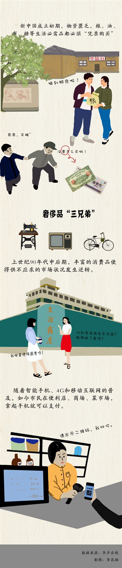 百姓生活 - 扬州第一生活门户网站 | yzcn.net