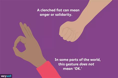 Body Language图片 的图像结果