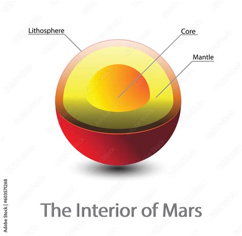 Mars Structure 的图像结果