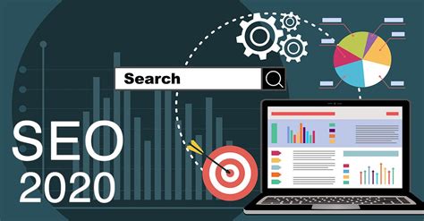 SEO 2020 Trends That An SEO Manager Should Take Into Account