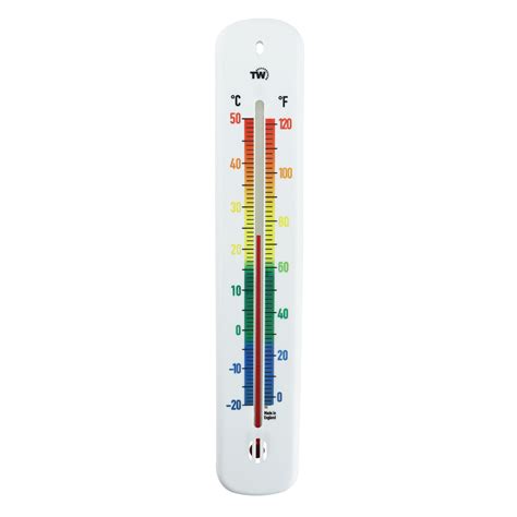 Thermometer Room Temperature at Milla Stelzer blog