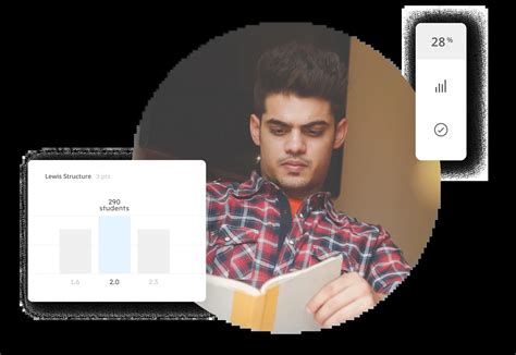 Vocational Education Training | Turnitin