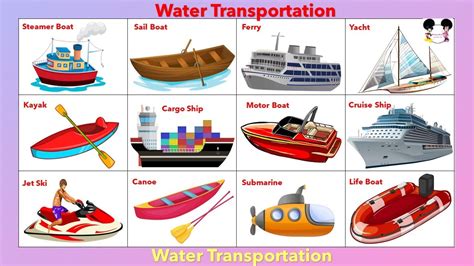 Different Types of Transportation 的图像结果