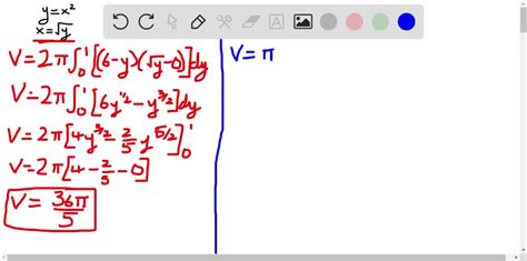 Image result for Cylindrical Shell Method vs Washer Method Shape