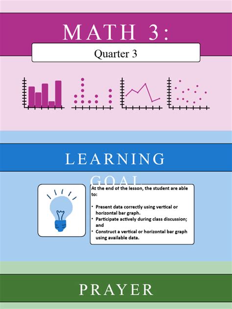 Bar Graph Picture 的图像结果