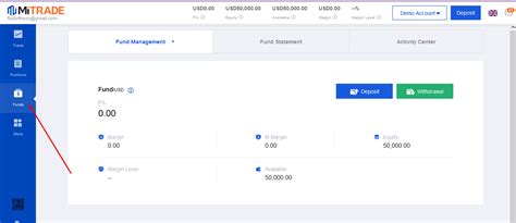 CFD Handel MetaTrader Tutorial 的图像结果