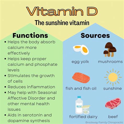 7 signs you have a vitamin d deficiency – Artofit