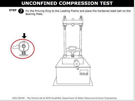 Image result for Dirt Compression and Humidity Test