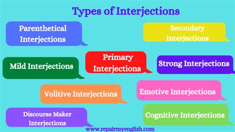 Image result for Classical Conversations Interjections