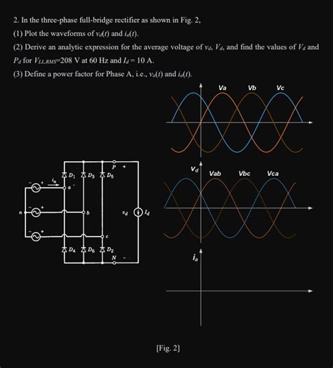 Image result for Three-Phase Half-Wave Rectifier