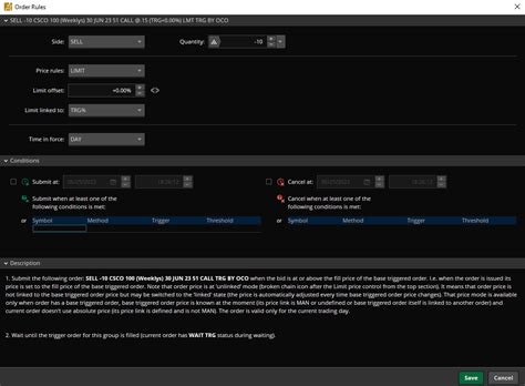 Image result for TOS Conditional Option Order