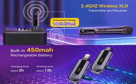 LOCOCO 2.4 Ghz Wireless Microphone Transmitter Receiver: Plug-on XLR ...