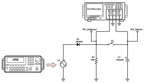 Create 3D Printed Circuit Board Designs Using 2D Simulation