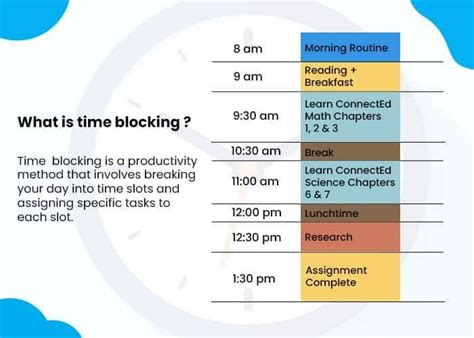 Image result for Time Management Block Method
